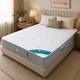 Matelas Alpha Visco Dream à mémoire de forme Konfohome – soutien enveloppant